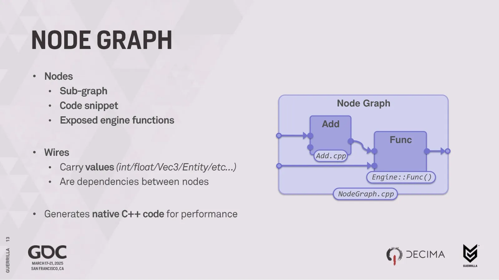Slide 2 of Nodes and Native Code