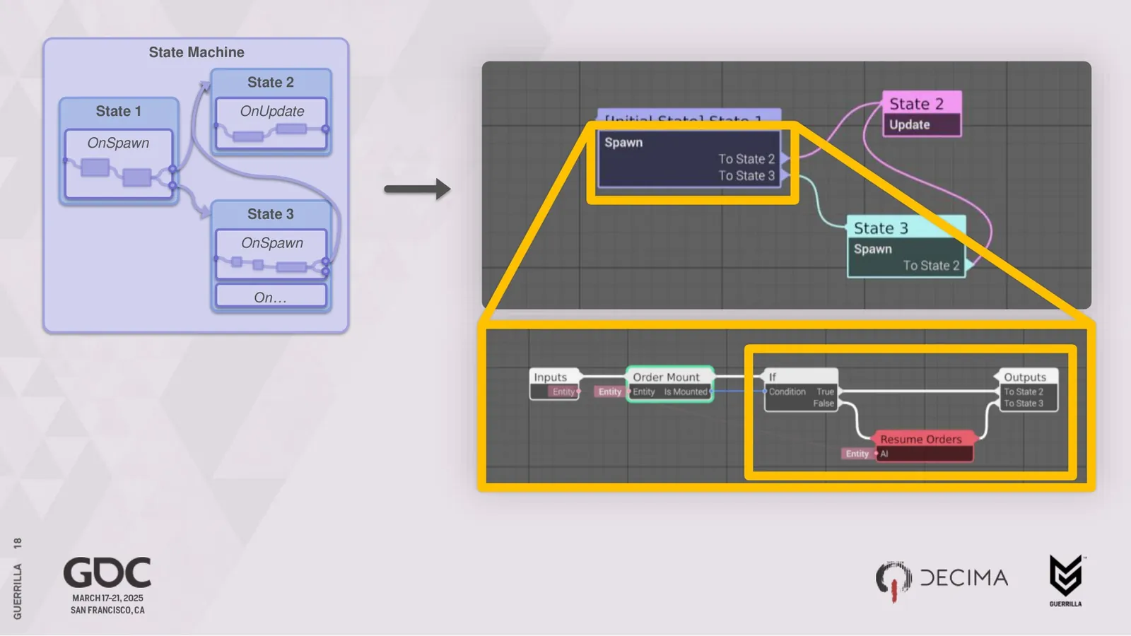 Slide 3 of Nodes and Native Code