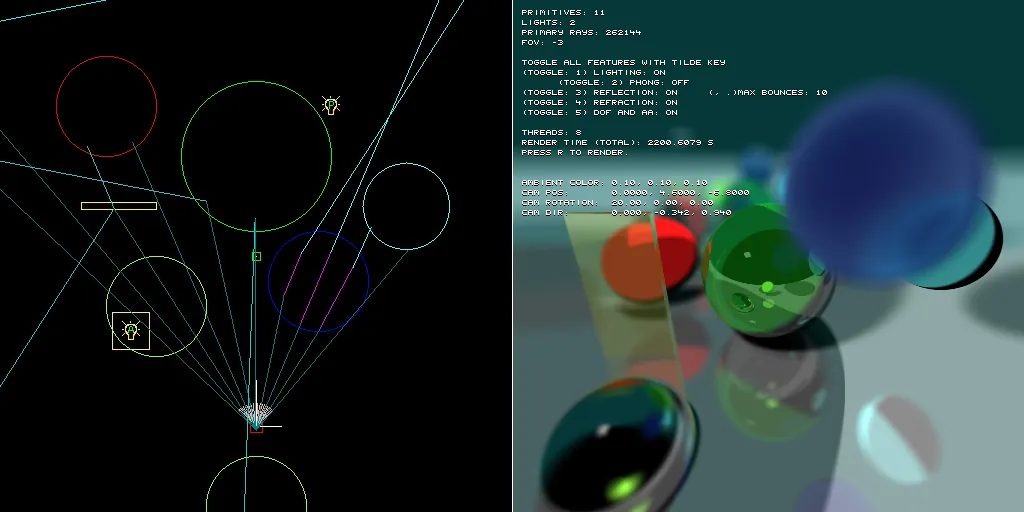 Screenshot 5 of Software Raytracer