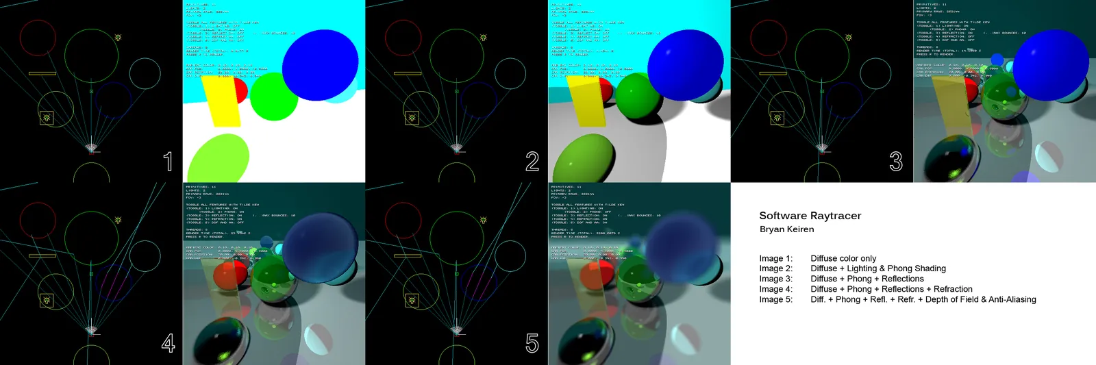 Screenshot 6 of Software Raytracer